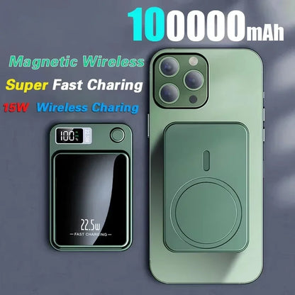 200000 mAh 22,5 W Chargeur sans fil magnétique Banque d'alimentation de charge rapide Batterie externe portable Adaptateur pour iPhone Huawei Samsung